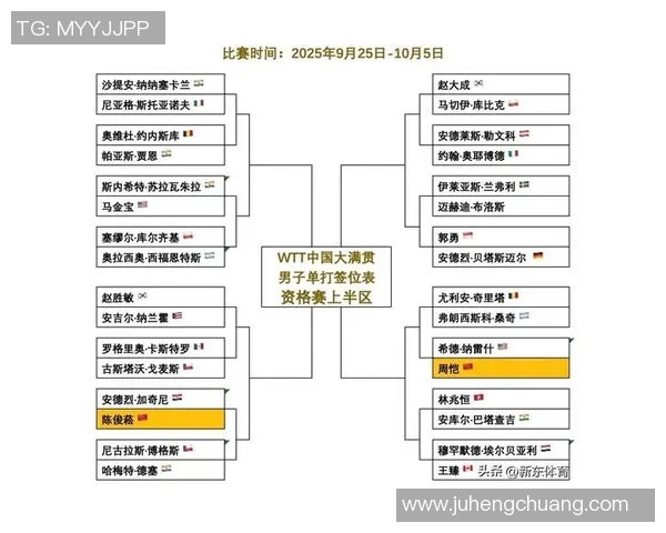 奥运资格赛形势解析及各大项目晋级路线深度剖析